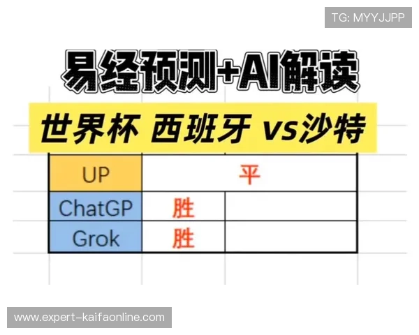 世界杯西班牙对沙特比赛时间预测与赛前分析全攻略